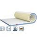 Матрас тонкий Breeze Flip MATROLUXE MTR-BRZ90200 фото 1