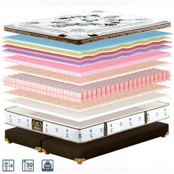Матрас Richard King Mattresses MATROLUXE  MTR-RICH160200 фото мебель