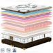 Матрас Richard King Mattresses MATROLUXE MTR-RICH160200 фото 1