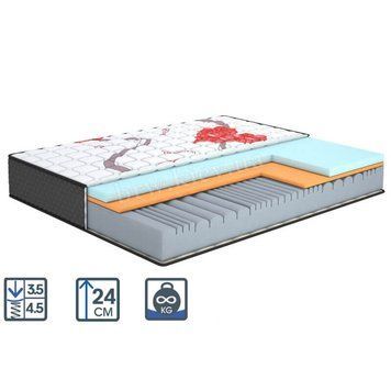 Матрас Kiss Romance MATROLUXE  MTR-KSS140200 фото мебель