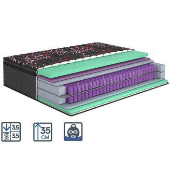 Матрас Desire Romance MATROLUXE  MTR-DSR180200 фото мебель