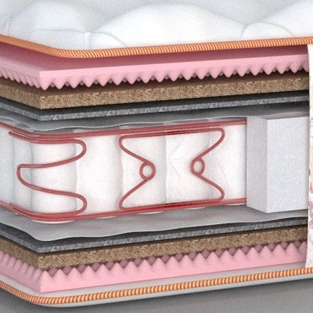 Матрас Rose двусторонний Butterfly MATROLUXE  MTR-RS2S80200 фото мебель