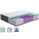 Матрац Nice Romance MATROLUXE MTR-NIC150200 фото 1