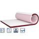Матрац тонкий Granat Flip MATROLUXE MTR-GRN80200 фото 1