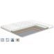 Матрас тонкий Трафик In Style MATROLUXE MTR-TRF120200 фото 1
