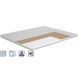 Матрас тонкий Futon №1 Kokos Zhakkard Futton MATROLUXE MTR-1KFTN120200 фото 1