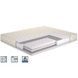 Матрас Бум-3 Boom MATROLUXE MTR-BM390200 фото 1