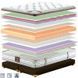 Матрас Anabel King Mattresses MATROLUXE MTR-ANBL160200 фото 1