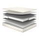 Матрас Бум-3 Boom MATROLUXE MTR-BM3140200 фото 2