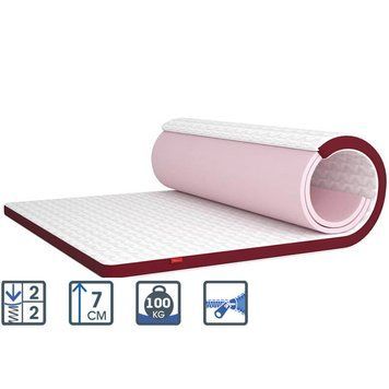 Матрас тонкий Granat Flip MATROLUXE  MTR-GRN180200 фото мебель