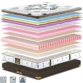 Матрас Lorenzo King Mattresses MATROLUXE  MTR-LRNZ150200 фото мебель