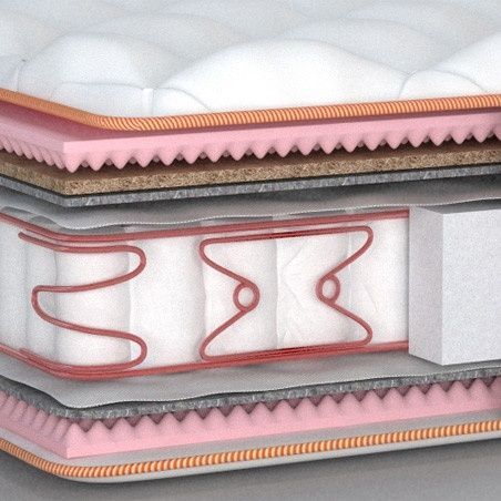 Матрац Azalia двосторонній Butterfly MATROLUXE  MTR-AZL2S80200 фото меблі