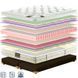 Матрас Elizabeth King Mattresses MATROLUXE MTR-ELZB150200 фото 1