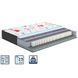 Матрас Amore Romance MATROLUXE MTR-AMR90200 фото 1
