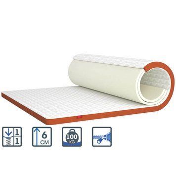 Матрас тонкий Orange Flip MATROLUXE  MTR-ORNG160200 фото мебель