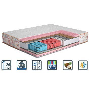 Матрас Rose двусторонний Butterfly MATROLUXE  MTR-RS2S120200 фото мебель