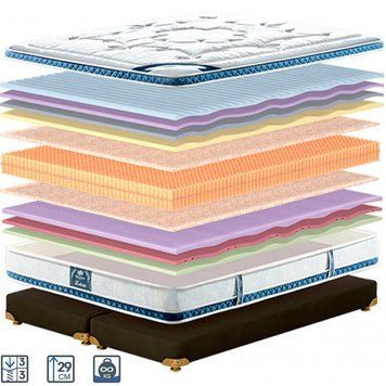 Матрас Ketrin King Mattresses MATROLUXE  MTR-KTR90200 фото мебель