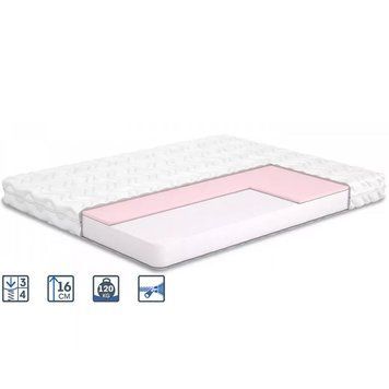 Матрас Лиер Belgian Technologies MATROLUXE  MTR-LR90200 фото мебель