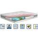 Матрац Gold Yellow MATROLUXE MTR-GLD140200 фото 1