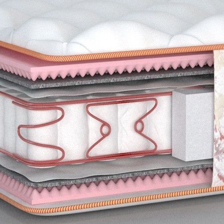 Матрац Camelia двосторонній Butterfly MATROLUXE  MTR-CAM2S160200 фото меблі