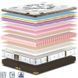 Матрац Lorenzo King Mattresses MATROLUXE MTR-LRNZ90200 фото 1